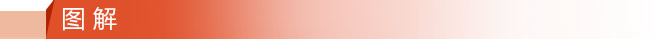磨題幫app下載